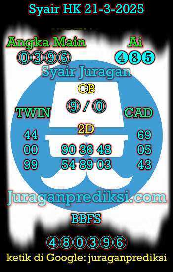 prediksi hk 21 maret 2025, syair hk hari ini jumat 21-3-2025, prediksi syair hongkong 21 maret 2025, prediksi hk jp jitu dan akurat