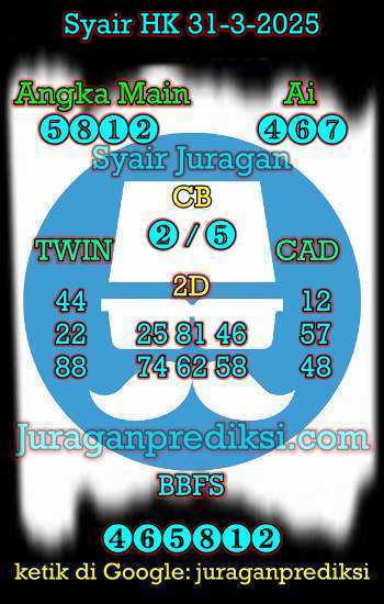 prediksi hk 31 maret 2025, syair hk hari ini senin 31-3-2025, prediksi syair hongkong 31 maret 2025, prediksi hk jp jitu dan akurat