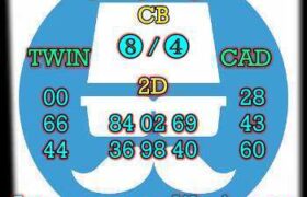 prediksi hk 7 maret 2025