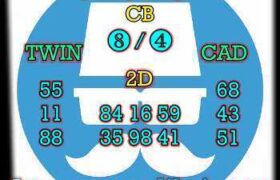 prediksi hk 8 maret 2025