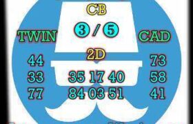 prediksi hk 9 maret 2025