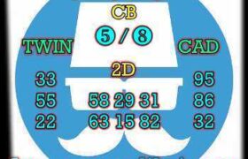 prediksi sdy 12 maret 2025