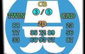 prediksi sdy 14 maret 2025