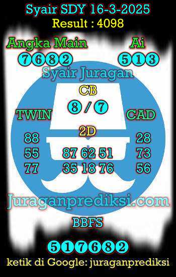 prediksi sdy 16 maret 2025, syair sdy hari ini minggu 16-3-2025, prediksi syair sydney 16 maret 2025, prediksi sdy jp jitu dan akurat