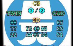prediksi sdy 20 maret 2025