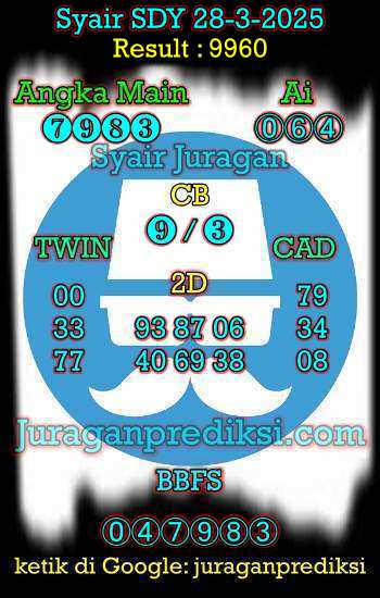 prediksi sdy 28 maret 2025, syair sdy hari ini jumat 28-3-2025, prediksi syair sydney 28 maret 2025, prediksi sdy jp jitu dan akurat
