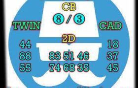 prediksi sdy 4 maret 2025