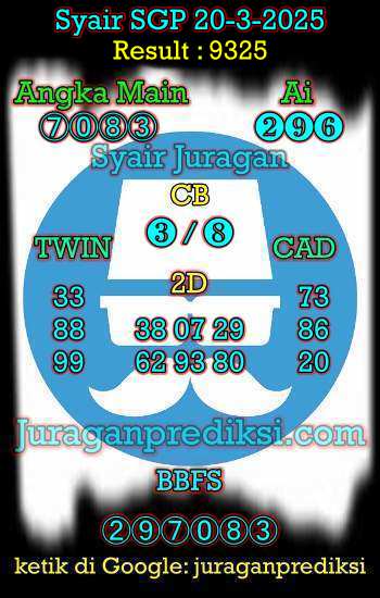 prediksi sgp 20 maret 2025, syair sgp hari ini kamis 20-3-2025, prediksi syair singapore 20 maret 2025, prediksi sgp jp jitu dan akurat