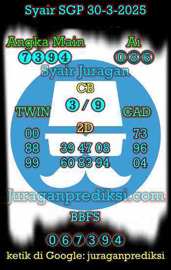 prediksi sgp 30 maret 2025, syair sgp hari ini minggu 30-3-2025, prediksi syair singapore 30 maret 2025, prediksi sgp jp jitu dan akurat