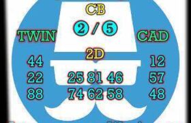 prediksi sgp 6 maret 2025