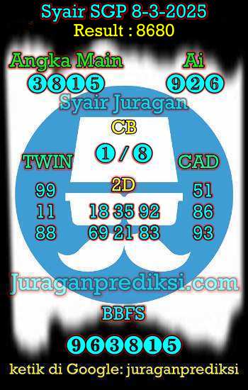 prediksi sgp 8 maret 2025, syair sgp hari ini sabtu 8-3-2025, prediksi syair singapore 8 maret 2025, prediksi sgp jp jitu dan akurat