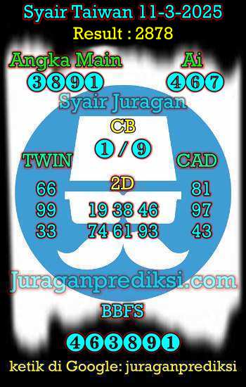 prediksi taiwan 11 Maret 2025, syair taiwan hari ini selasa 11-3-2024, angka keluar togel taiwan, toto jitu taiwan 11 maret 2025 akurat