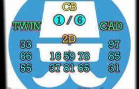 prediksi taiwan 16 maret 2025