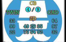 prediksi taiwan 19 maret 2025