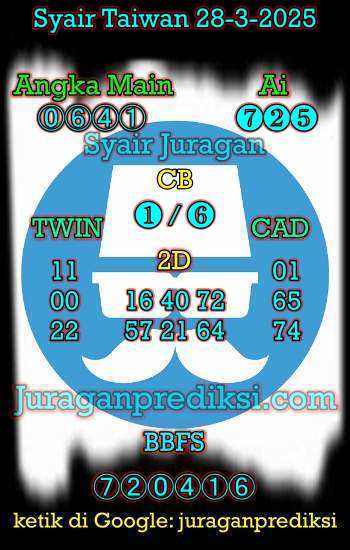 prediksi taiwan 28 Maret 2025, syair taiwan hari ini jumat 28-3-2024, angka keluar togel taiwan, toto jitu taiwan 28 maret 2025 akurat