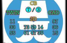 prediksi taiwan 31 maret 2025