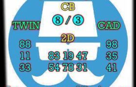 prediksi taiwan 4 maret 2025
