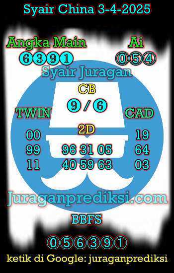 prediksi china 3 april 2025, syair china hari ini kamis 3-4-2025, bocoran china, prediksi china akurat, syair china, prediksi china jitu