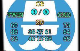 prediksi china 12 april 2024