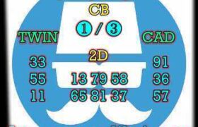 prediksi china 15 april 2025