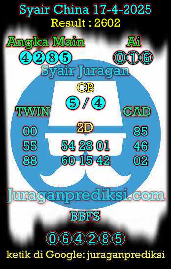 prediksi china 17 april 2025, syair china hari ini kamis 17-4-2025, bocoran china, prediksi china akurat, syair china, prediksi china jitu
