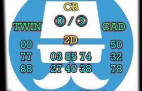 prediksi china 5 april 2025