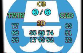 prediksi china 7 april 2025