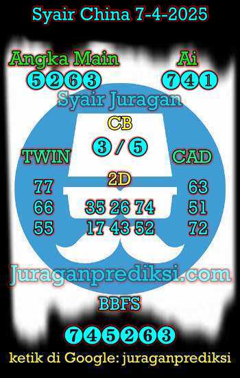prediksi china 7 april 2025, syair china hari ini senin 7-4-2025, bocoran china, prediksi china akurat, syair china, prediksi china jitu