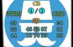 prediksi hk 28 april 2025