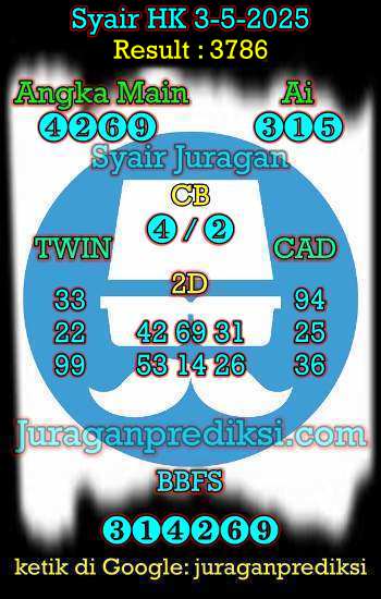 prediksi hk 3 mei 2025, syair hk hari ini sabtu 3-5-2025, prediksi syair hongkong 3 mei 2025, prediksi hk jp jitu dan akurat