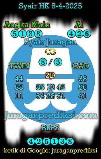 prediksi hk 8 april 2025, syair hk hari ini selasa 8-4-2025, prediksi syair hongkong 8 april 2025, prediksi hk jp jitu dan akurat
