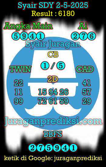 prediksi sdy 2 mei 2025, syair sdy hari ini jumat 2-5-2025, prediksi syair sydney 2 mei 2025, prediksi sdy jp jitu dan akurat