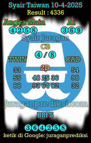 prediksi taiwan 10 april 2025, syair taiwan hari ini kamis 10-4-2024, angka keluar togel taiwan, toto jitu taiwan 10 april 2025 akurat