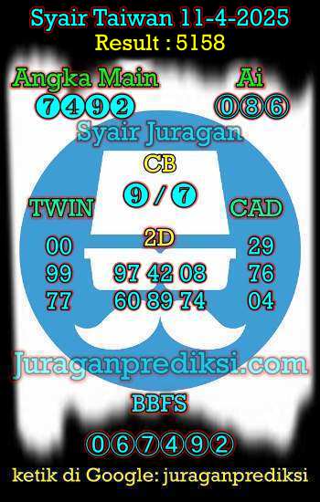 prediksi taiwan 11 april 2025, syair taiwan hari ini jumat 11-4-2024, angka keluar togel taiwan, toto jitu taiwan 11 april 2025 akurat