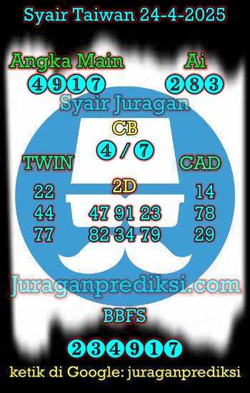 prediksi taiwan 24 april 2025, syair taiwan hari ini kamis 24-4-2024, angka keluar togel taiwan, toto jitu taiwan 24 april 2025 akurat