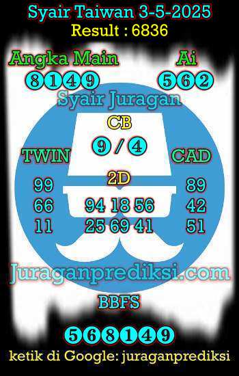 prediksi taiwan 3 mei 2025, syair taiwan hari ini sabtu 3-5-2024, angka keluar togel taiwan, toto jitu taiwan 3 mei 2025 akurat