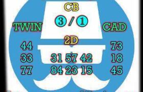 prediksi cambodia 4 mei 2025