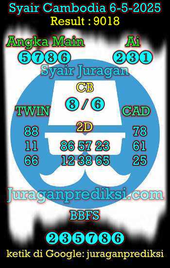 prediksi cambodia 6 mei 2025, syair cambodia hari ini selasa 6-5-2025, prediksi syair kamboja 6 mei 2025 4d jitu dan akurat