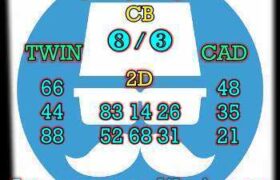prediksi china 4 mei 2025