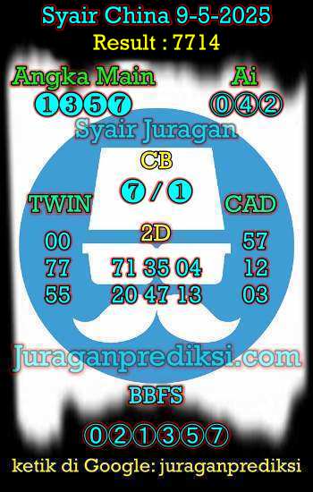 prediksi china 9 mei 2025, syair china hari ini jumat 9-5-2025, bocoran china, prediksi china akurat, syair china, prediksi china jitu
