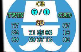 prediksi hk 4 mei 2025