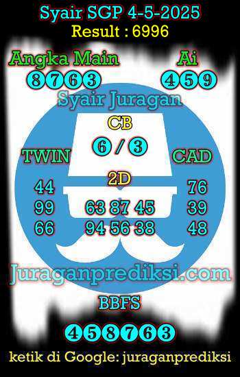 prediksi sgp 4 mei 2025, syair sgp hari ini minggu 4-5-2025, prediksi syair singapore 4 mei 2025, prediksi sgp jp jitu dan akurat